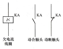 欠电流继电器在电路中的作用和电气符号 欠电流继电器在电路中的作用和电气符号