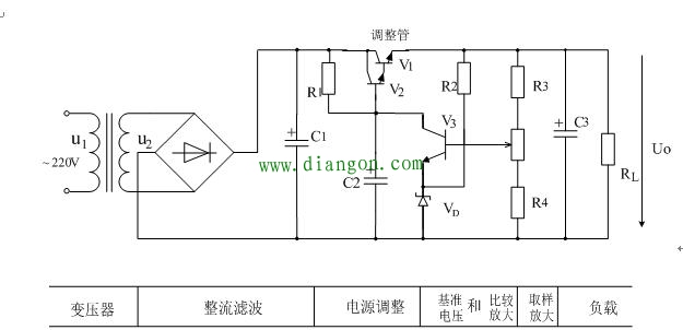 电容器的工作原理及功能 电容器的工作原理及功能