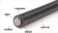 弱电能用到什么电缆？从事弱电安防需要掌握的电线电缆知识