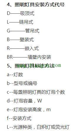 水电施工图纸怎么看？这些符号你认识吗？