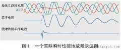 利用瞬时性接地故障信息实现在线监测