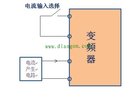 变频器频率给定的3种方式 变频器频率给定的3种方式