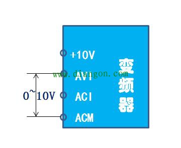 变频器频率给定的3种方式 变频器频率给定的3种方式