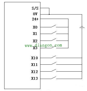 三菱PLC的常见问题大全