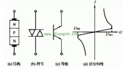 双向触发二极管结构、符号、等效电路