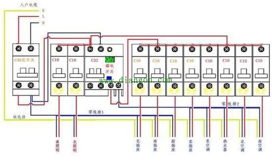 家庭配电箱总开关用空开还是漏保？
