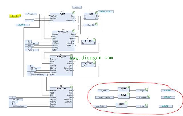 施耐德PLC与ABB变频器的MOSBUS/RTU通信 施耐德PLC与ABB变频器的MOSBUS/RTU通信