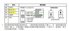 施耐德PLC与ABB变频器的MOSBUS/RTU通信