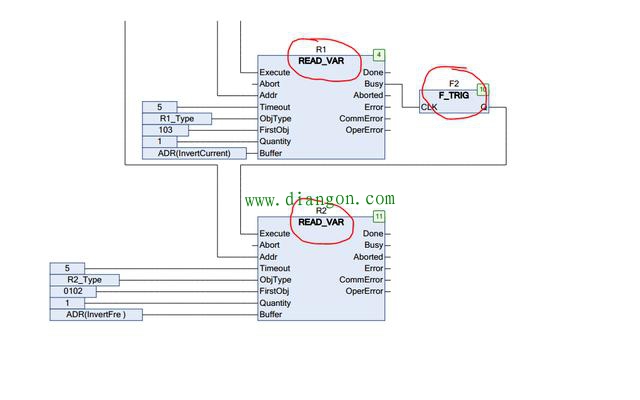施耐德PLC与ABB变频器的MOSBUS/RTU通信 施耐德PLC与ABB变频器的MOSBUS/RTU通信