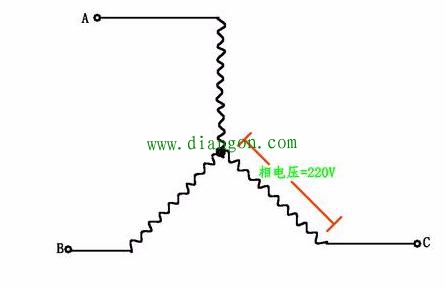 什么是线电压？什么是相电压？它们有什么关系？又有什么区别？