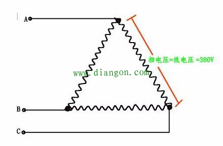 什么是线电压？什么是相电压？它们有什么关系？又有什么区别？