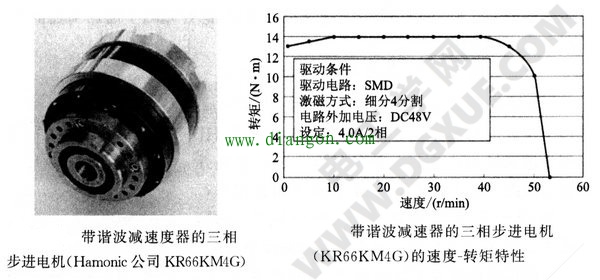 步进电机在哪些情况下需使用减速器