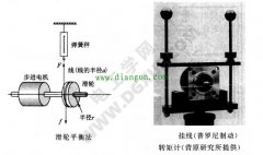 步进电机动态特性的测量方法