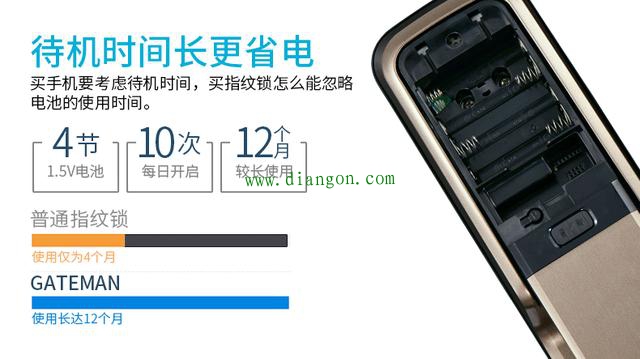 智能锁使用说明_如何延长智能锁使用时间 智能锁使用说明_如何延长智能锁使用时间