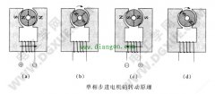 单相步进电机的转动原理