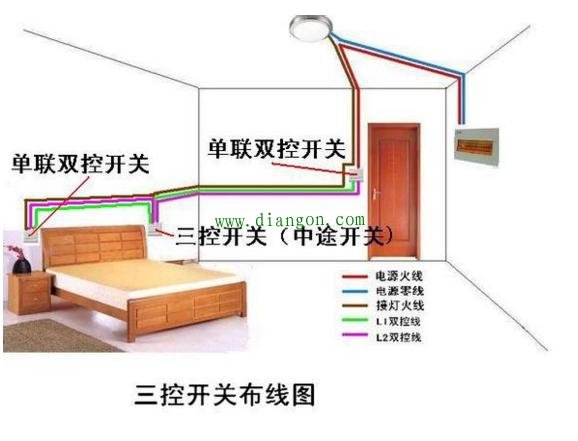 双控三控四控开关接线方法 有图有说明更容易理解
