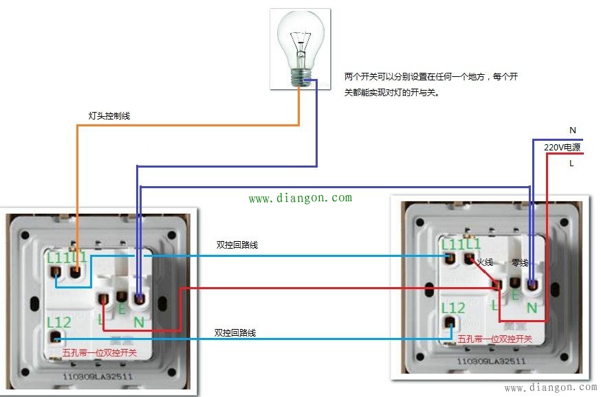 插座里乱糟糟的线让人头疼,接线时一定要分清零火线 插座里乱糟糟的线让人头疼,接线时一定要分清零火线