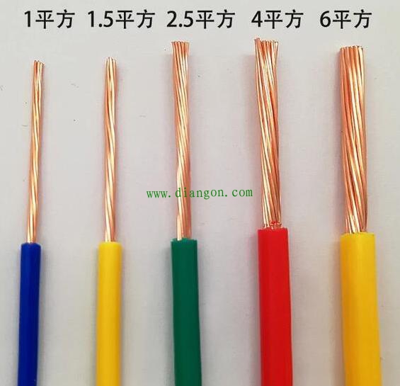 家庭电路中电线的选配?应该用多大的电线? 家庭电路中电线的选配?应该用多大的电线?