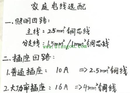 家庭电路中电线的选配?应该用多大的电线? 家庭电路中电线的选配?应该用多大的电线?