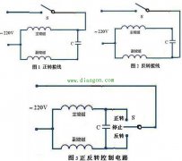 怎样判断单相电容电动机的好坏