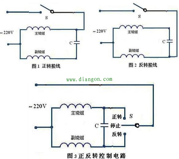 怎样判断单相电容电动机的好坏
