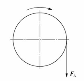 力偶电动机与非力偶电动机的区别 力偶电动机与非力偶电动机的区别