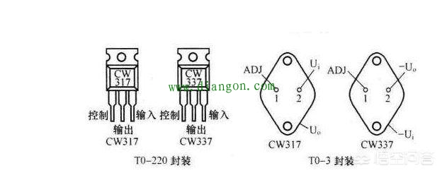 三端集成稳压器的外形和种类