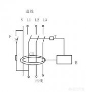 漏电保护开关是怎么识别用电器正常工作还是意外漏电?