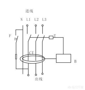 漏电保护开关是怎么识别用电器正常工作还是意外漏电? 漏电保护开关是怎么识别用电器正常工作还是意外漏电?