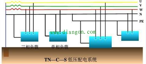 接零保护的三种形式 接零保护的三种形式
