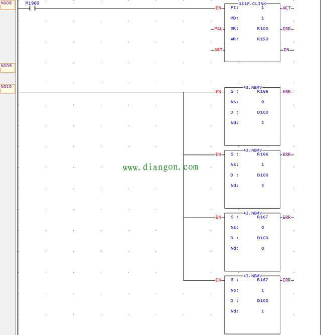 PLC和西门子MICROMASTER 420变频器通讯详解