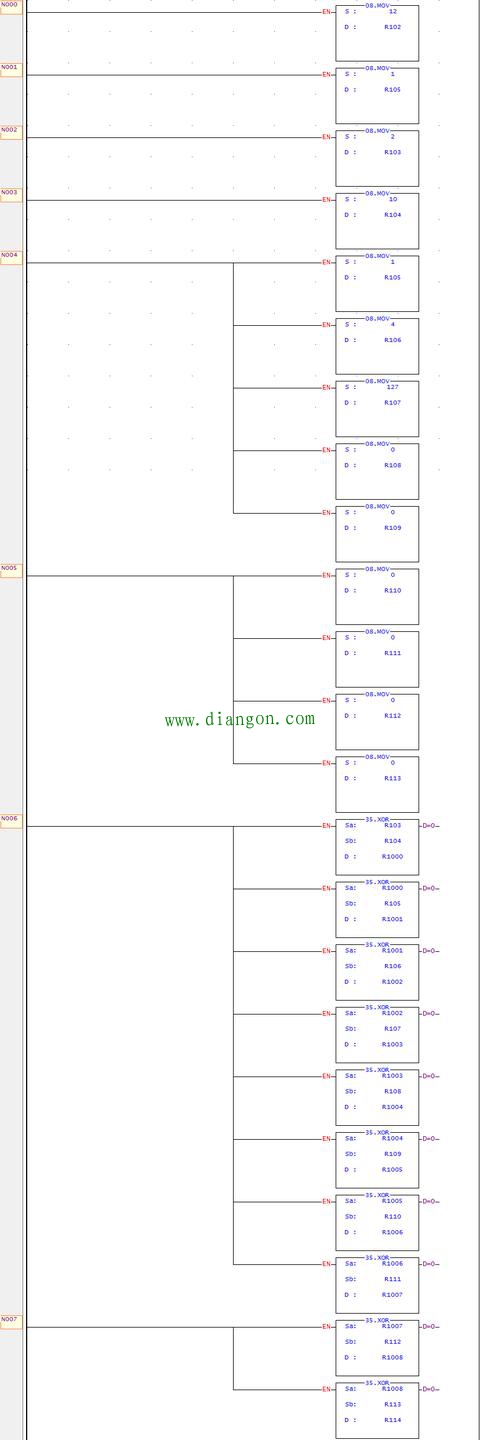 PLC和西门子MICROMASTER 420变频器通讯详解