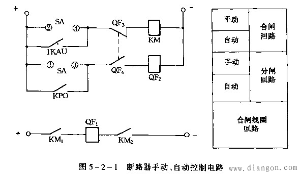 断路器分合闸原理图