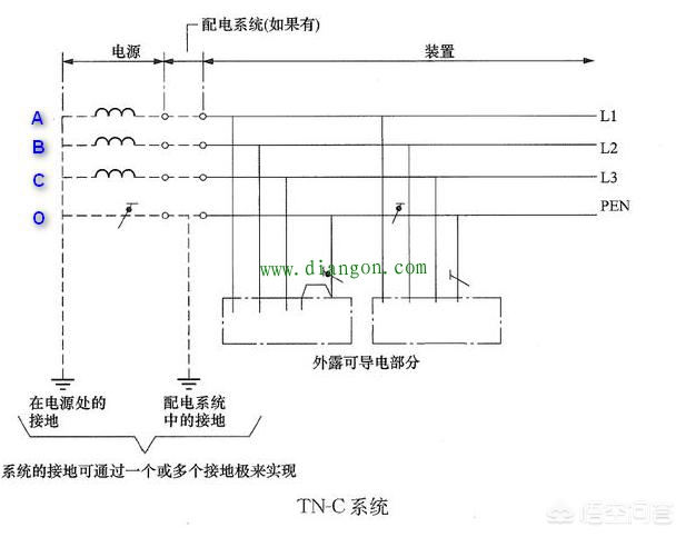 为什么两根火线是380V,一根火线是220V? 为什么两根火线是380V,一根火线是220V?