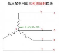 三相四线制与三相五线制的零线和地线
