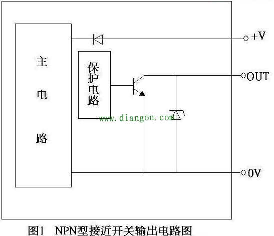 NPN和PNP型传感器接线及三线制和两线制的区别