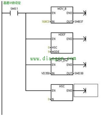 PLC启动后接通一个扫描周期，到底有什么用？