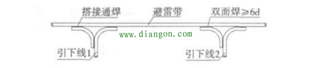 防雷施工中钢筋连接有哪些常见的误区？如何避免？