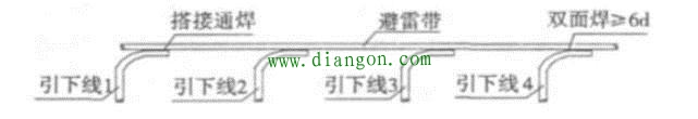 防雷施工中钢筋连接有哪些常见的误区？如何避免？
