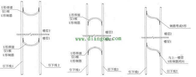 防雷施工中钢筋连接有哪些常见的误区？如何避免？