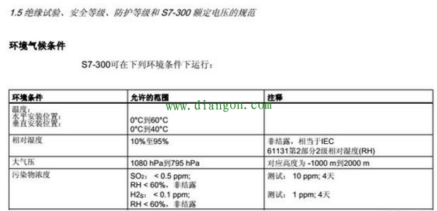 PLC的安装要求及其适应恶劣环境要求