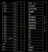 3分钟搞懂硬压板、功能压板、出口压板、软压板