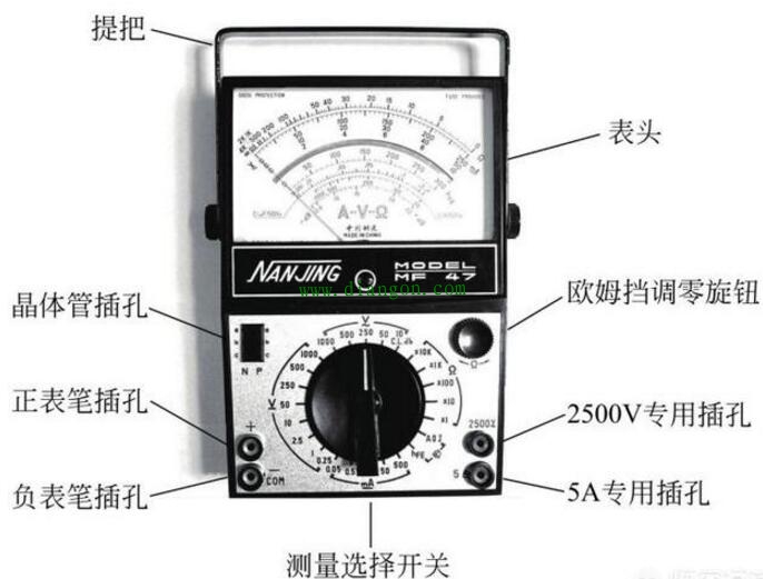 指针式万用表上的档位符号图解 指针式万用表上的档位符号图解