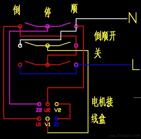 单相电机正反转控制图
