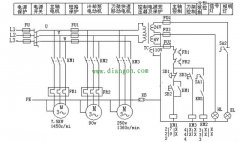 电气识图的基本步骤