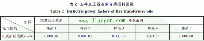 这些电工基础知识是你应该知道的 这些电工基础知识是你应该知道的