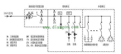 这些电工基础知识是你应该知道的 这些电工基础知识是你应该知道的