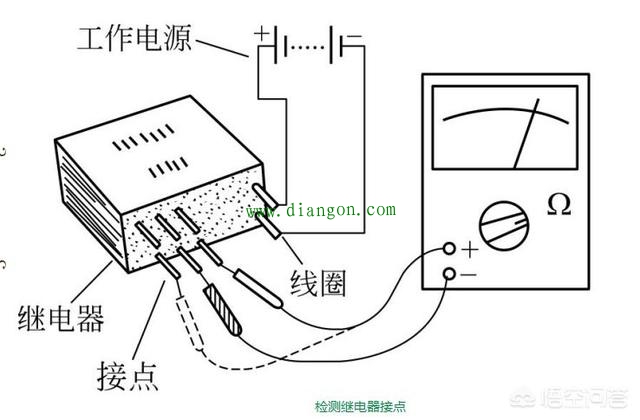 万用表电阻档检测电磁继电器的方法图解