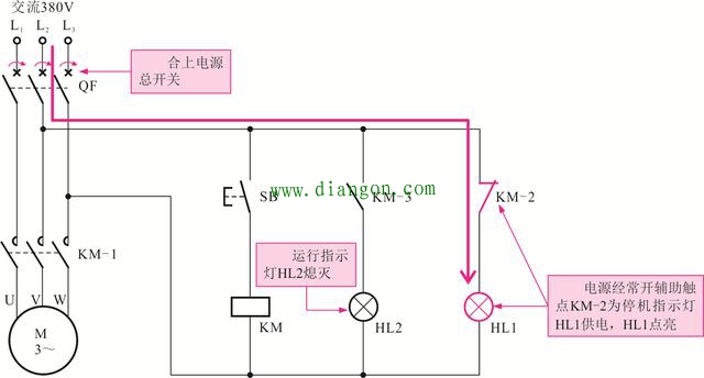 交流接触器的控制关系图解_交流接触器的实物外形及内部结构