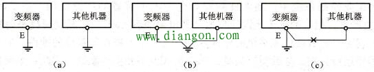 变频器控制电路的接线方法 变频器控制电路的接线方法